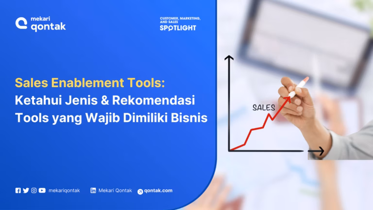 12 Sales Enablement Tools yang Wajib Dimiliki Bisnis