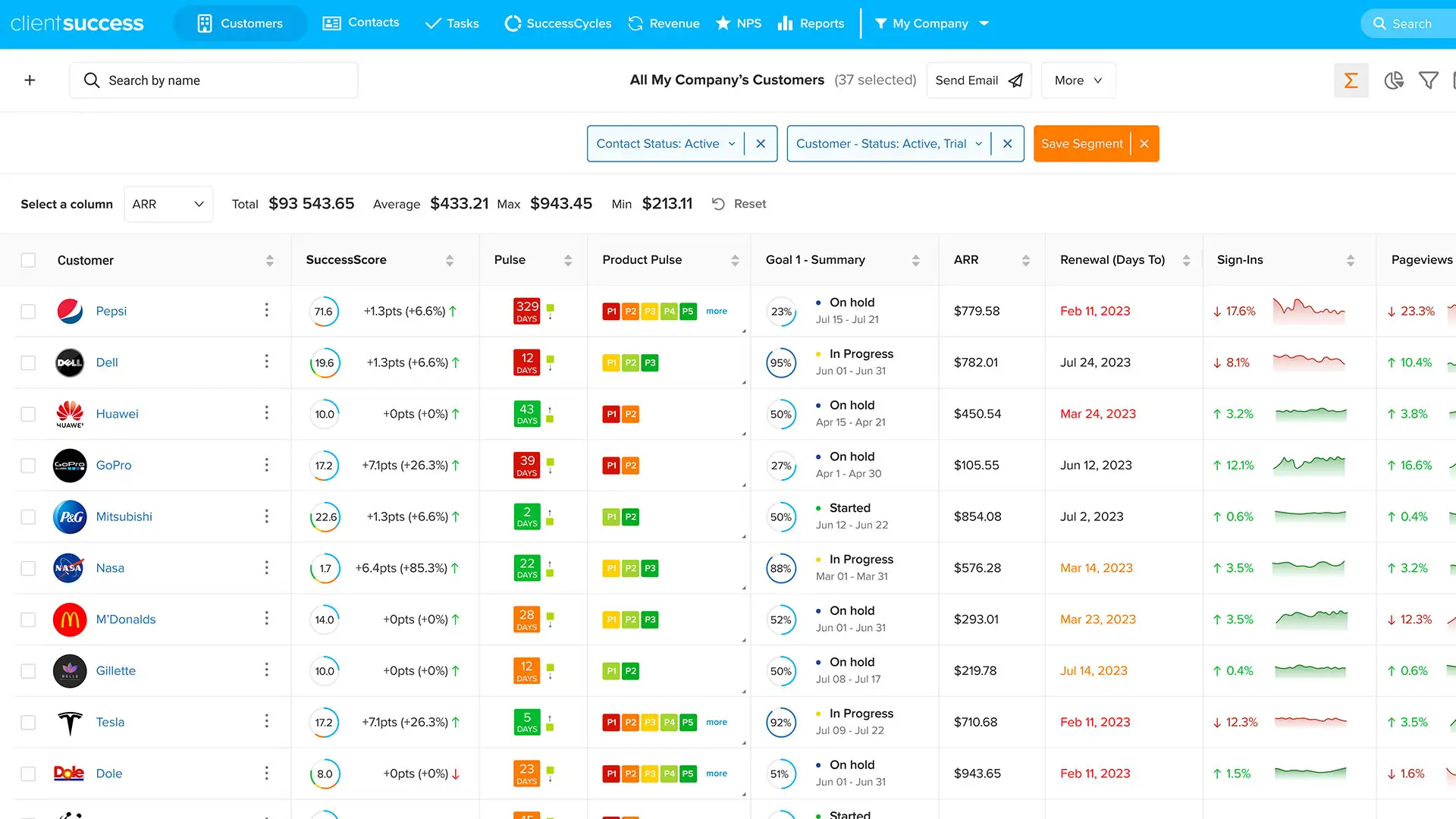 Customer Success Software-ClientSuccess