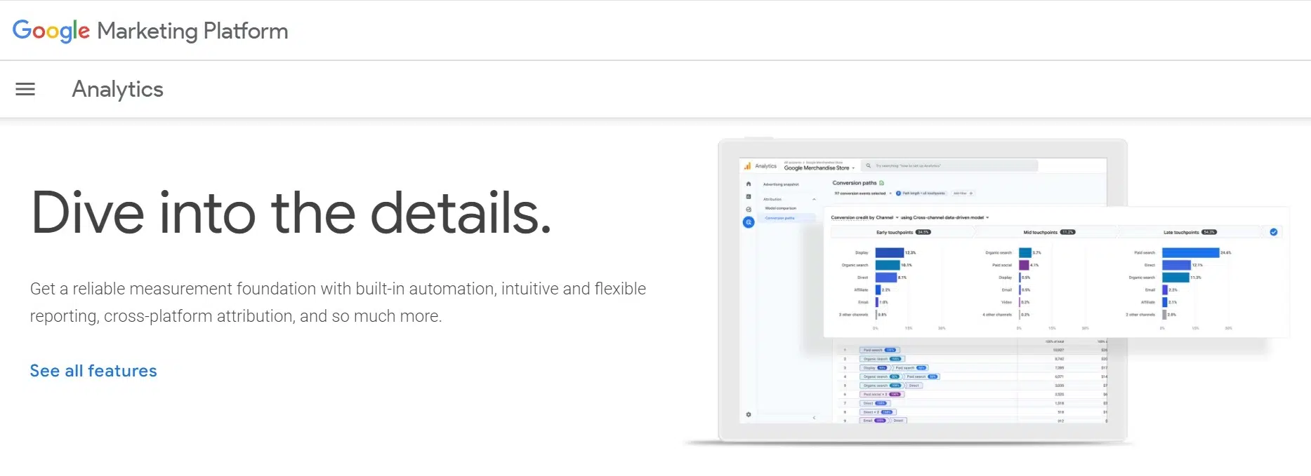 Marketing tools_Google Analytics