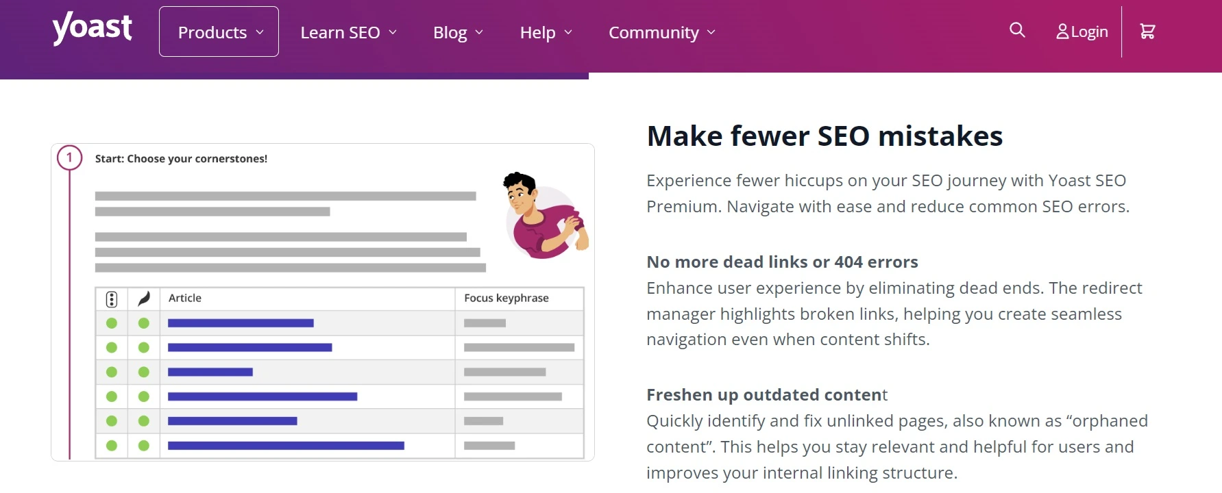 Marketing tools_Yoast SEO