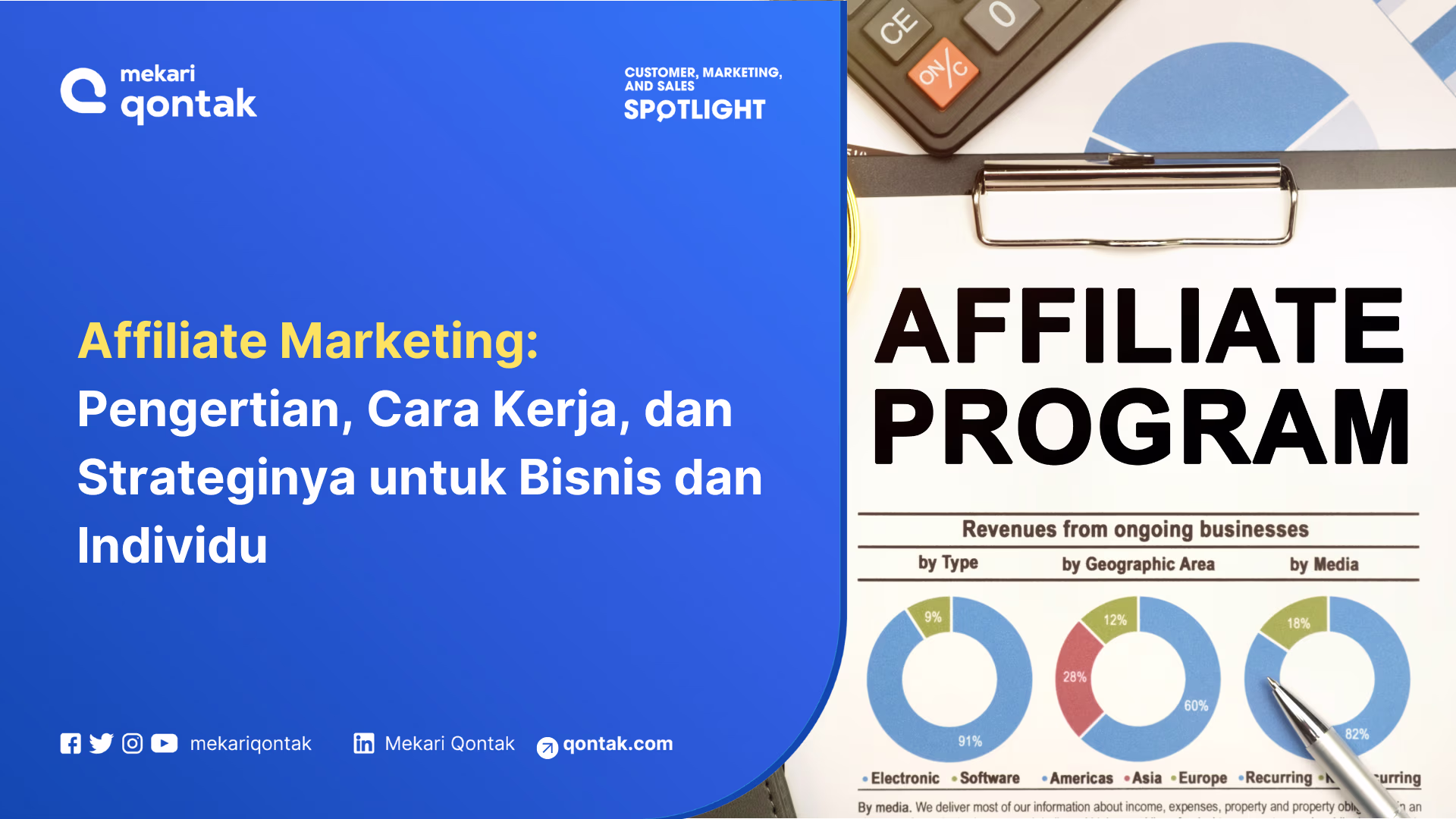 Affiliate Marketing Pengertian, Cara Kerja, dan Strateginya untuk Bisnis dan Individu