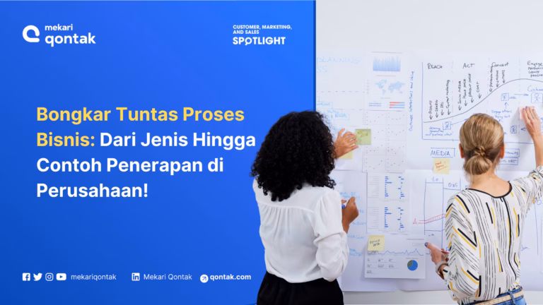Proses Bisnis: Pengertian, Jenis, Manfaat dan Contohnya