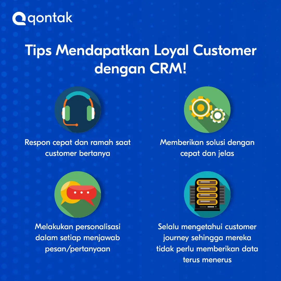 Retensi pelanggan di dasbor CRM untuk tingkatkan kepuasan pelanggan