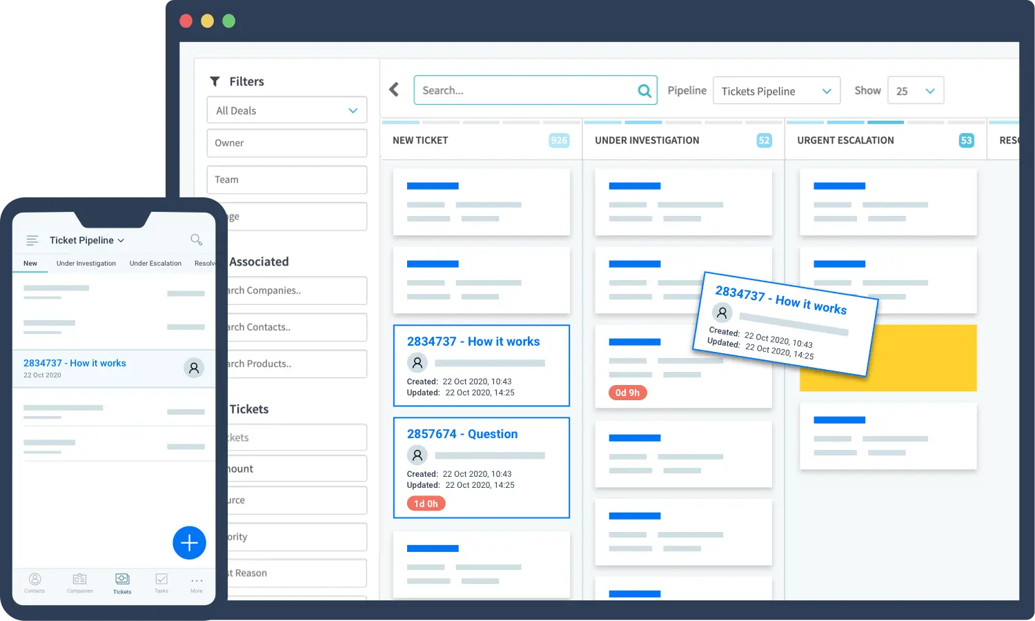 Visualisasi Pipeline CRM untuk tingkatkan kepuasan pelanggan
