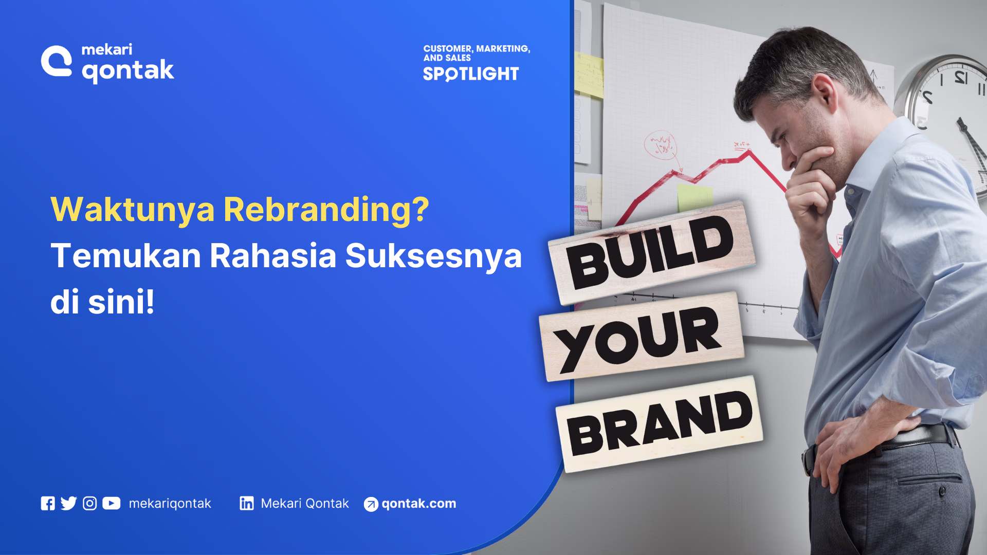 Rebranding: Fungsi, Tujuan, Cara, dan Contoh Sukses