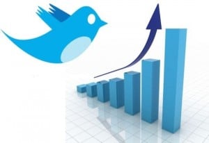 Mengenal Algoritma Terkini Twitter untuk Bantu Penjualan Anda
