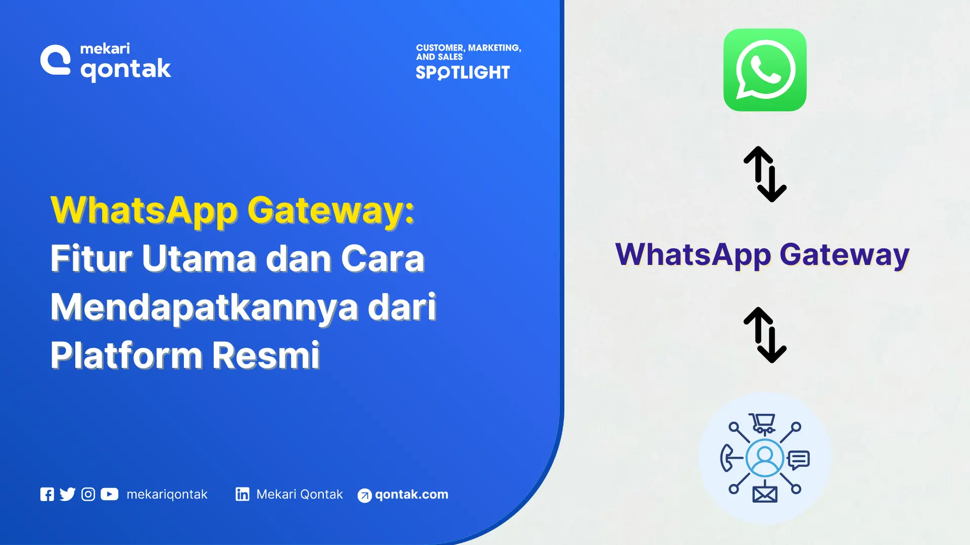 WhatsApp Gateway: Fitur Utama dan Cara Mendapatkannya dari Platform Resmi