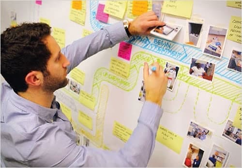 Customer Journey