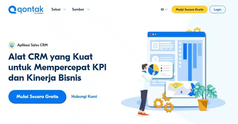 Aplikasi CRM - Aplikasi yang dibutuhkan online shop