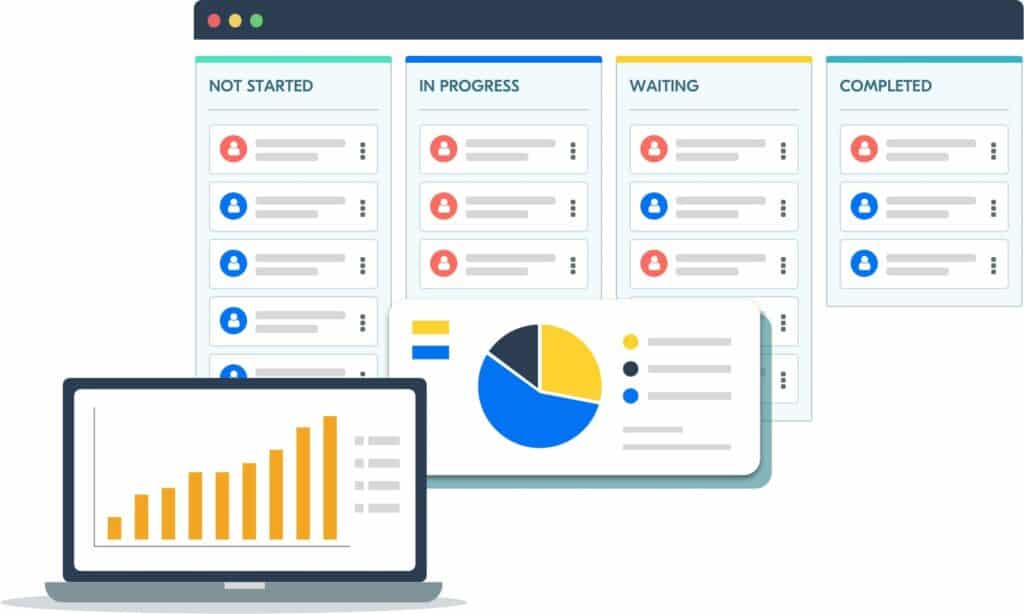 Report Dashboard Call Center 
