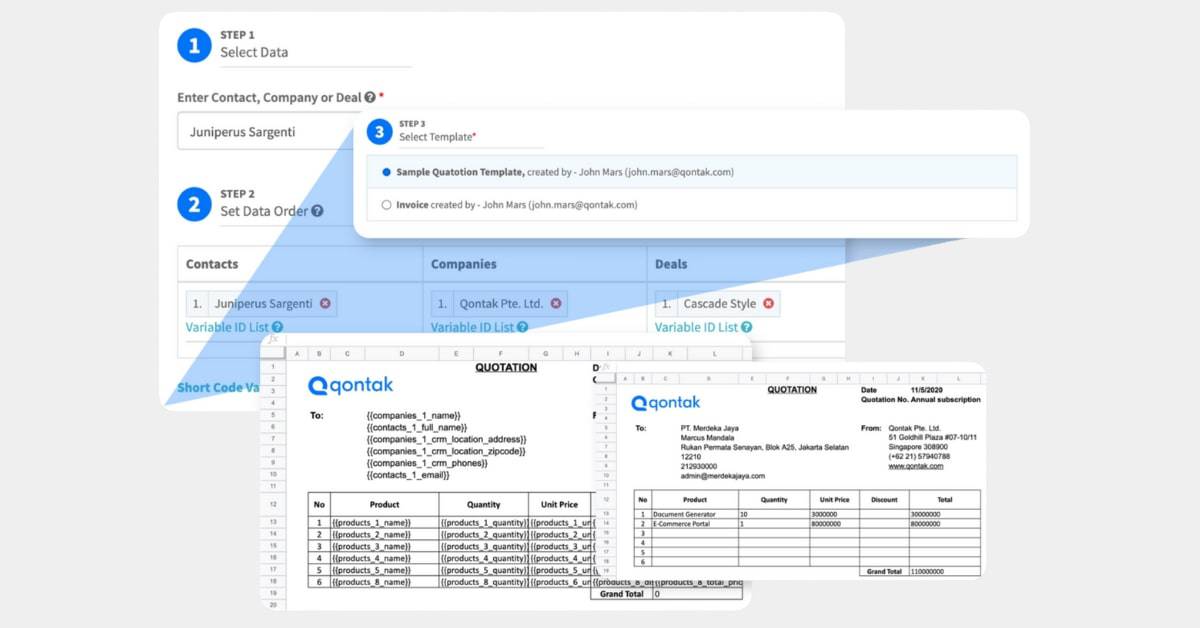 Customer Relationship Management-Pengguna
