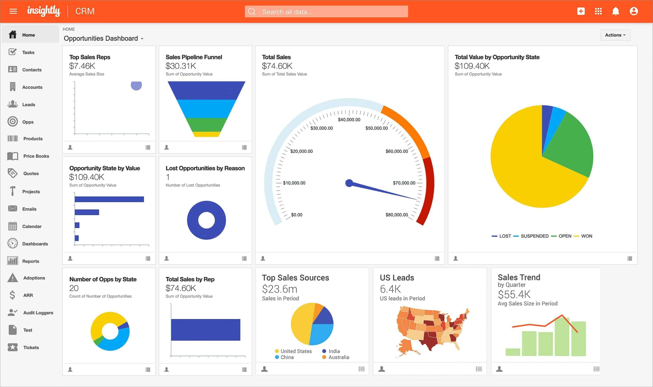Insightly-sales adminstration software