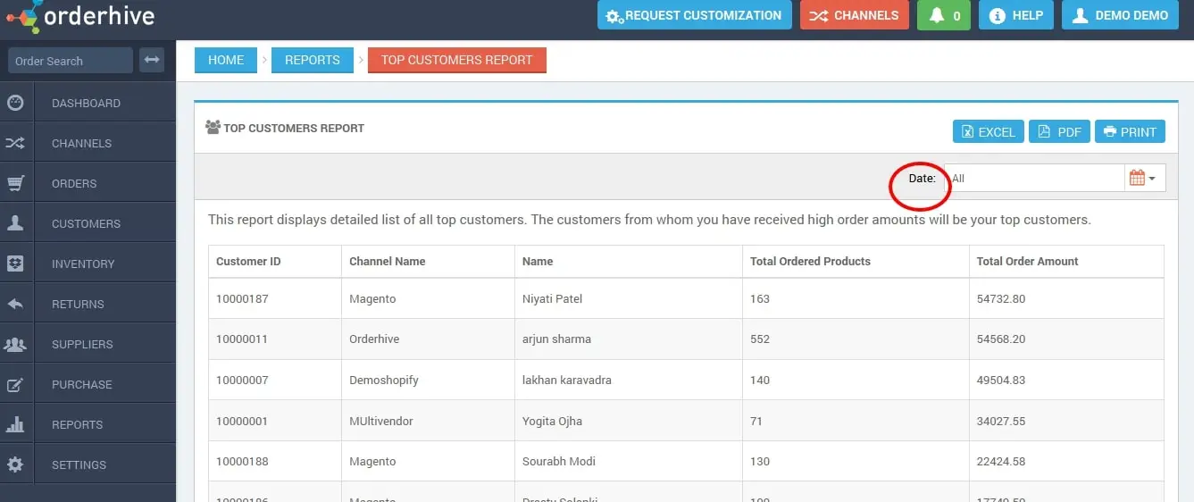 Mengenal Customer Experience Management dan Pentingnya bagi Bisnis