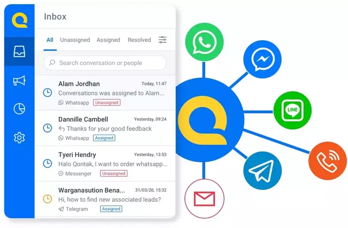 Perangkat-Lunak-CRM-Integrasi-Aplikasi-Lain
