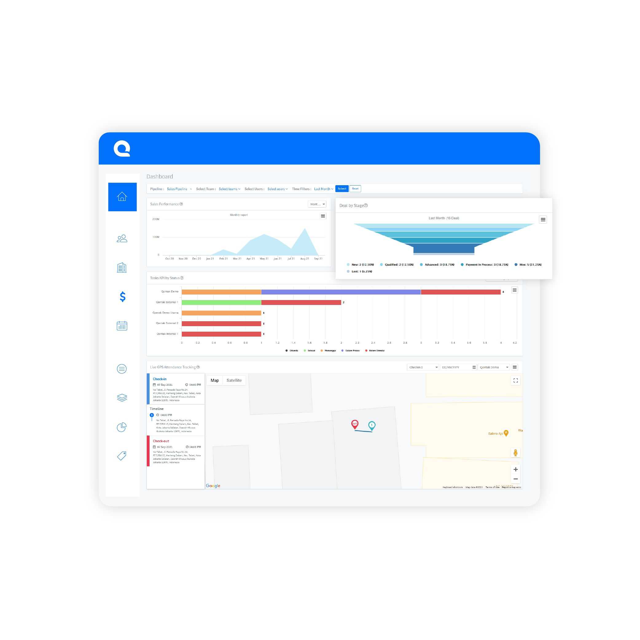 dashboard sales administration software qontak