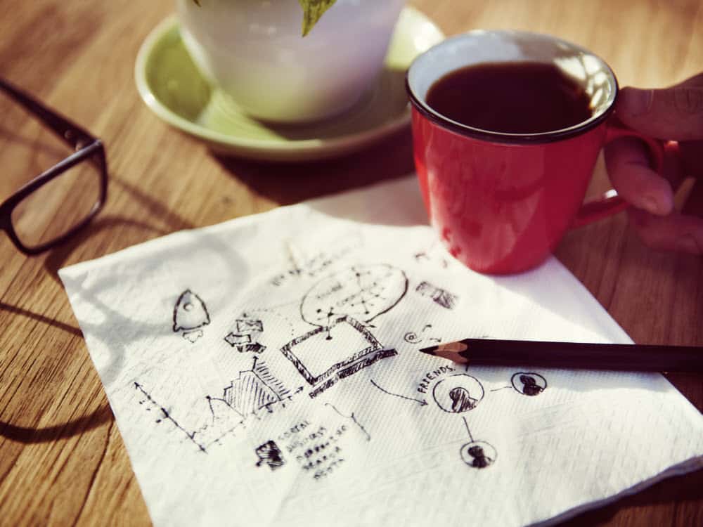 Detailed Marketing Planning