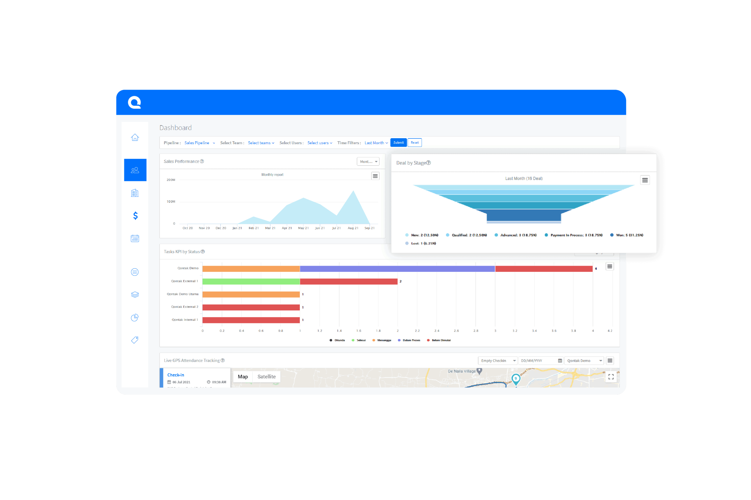 Reports can be customized