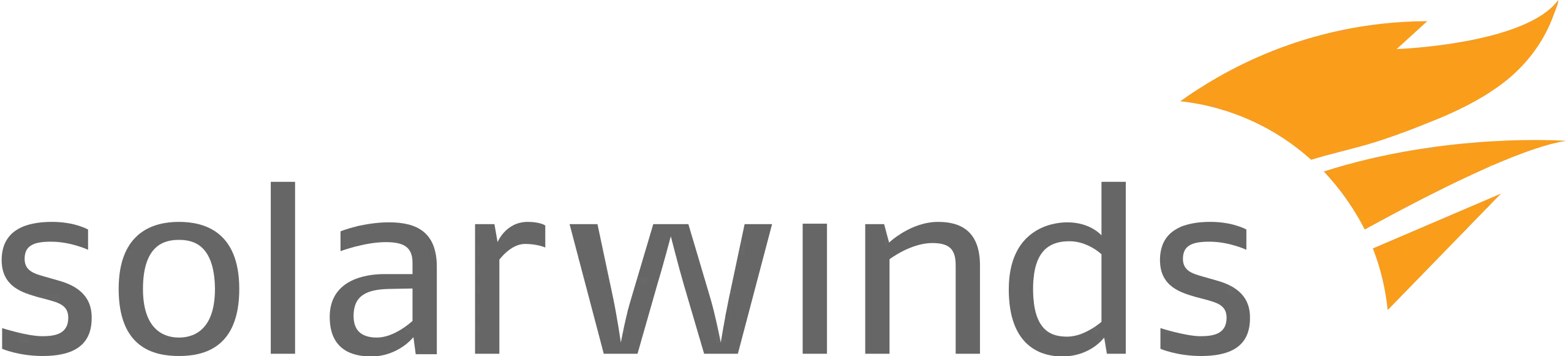 Solarwinds_ ticketing software