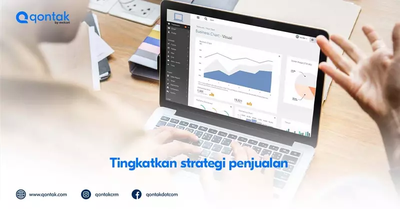 Tingkatkan-strategi-penjualan - sales intelligance