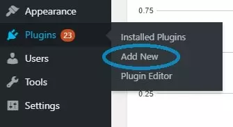 Langkah kedua Pilih “Plugins”, kemudian pilih “Add new”