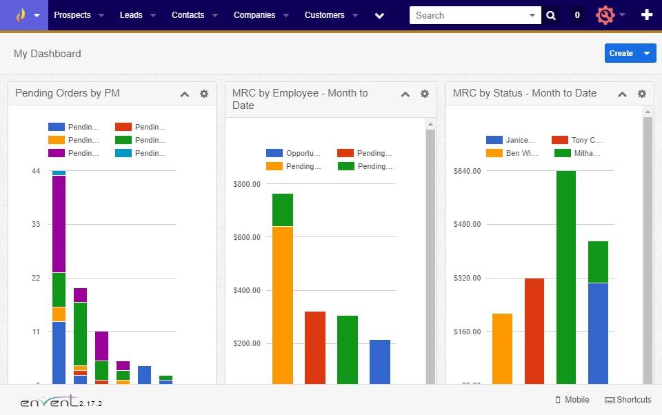 Sugar CRM