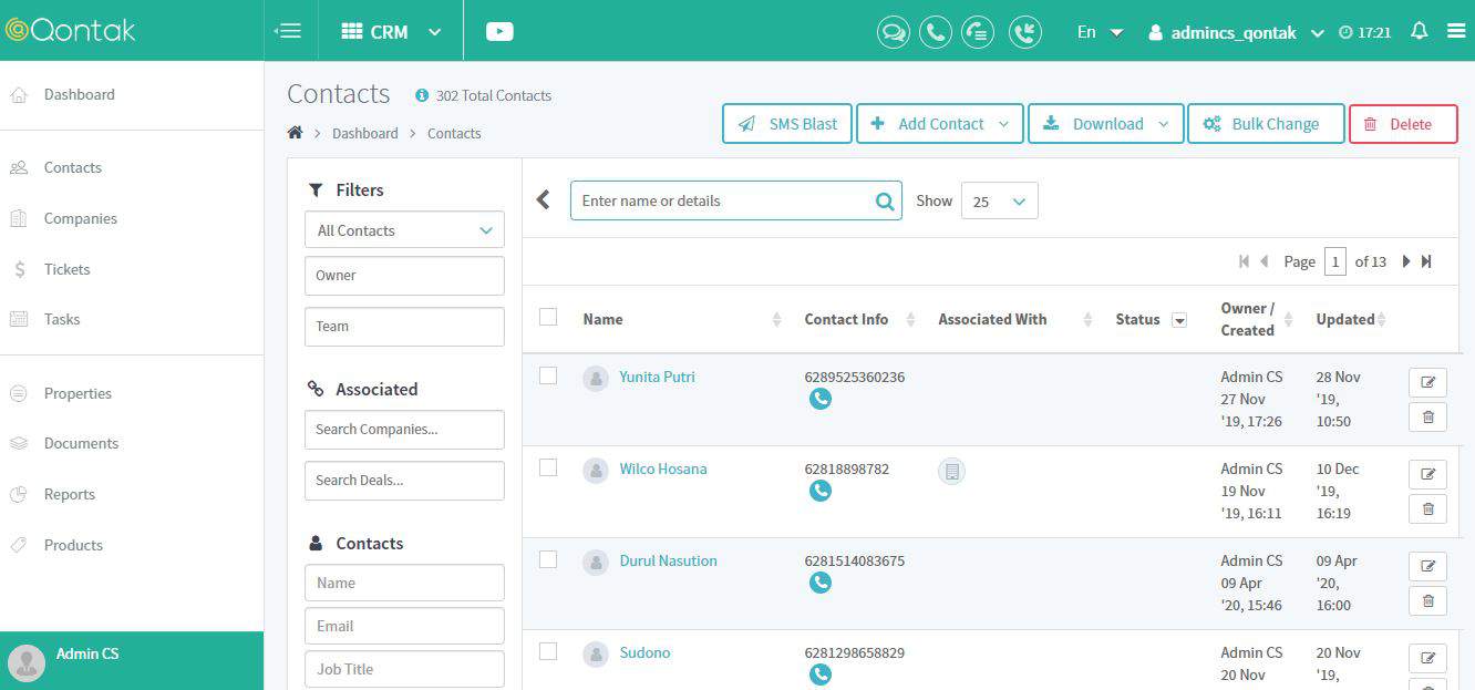 tahapan crm