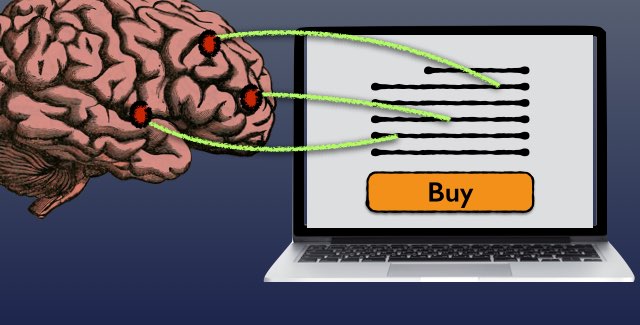 Copywriting