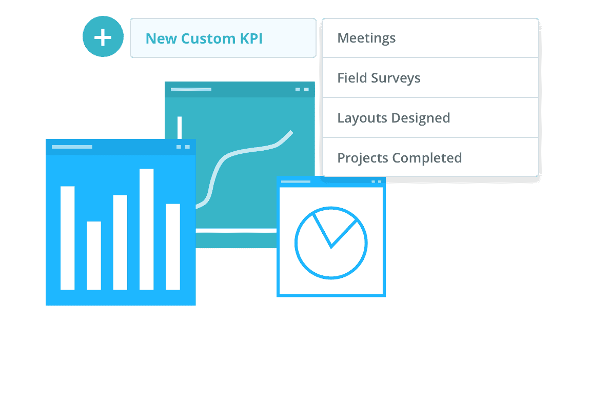 custom KPI