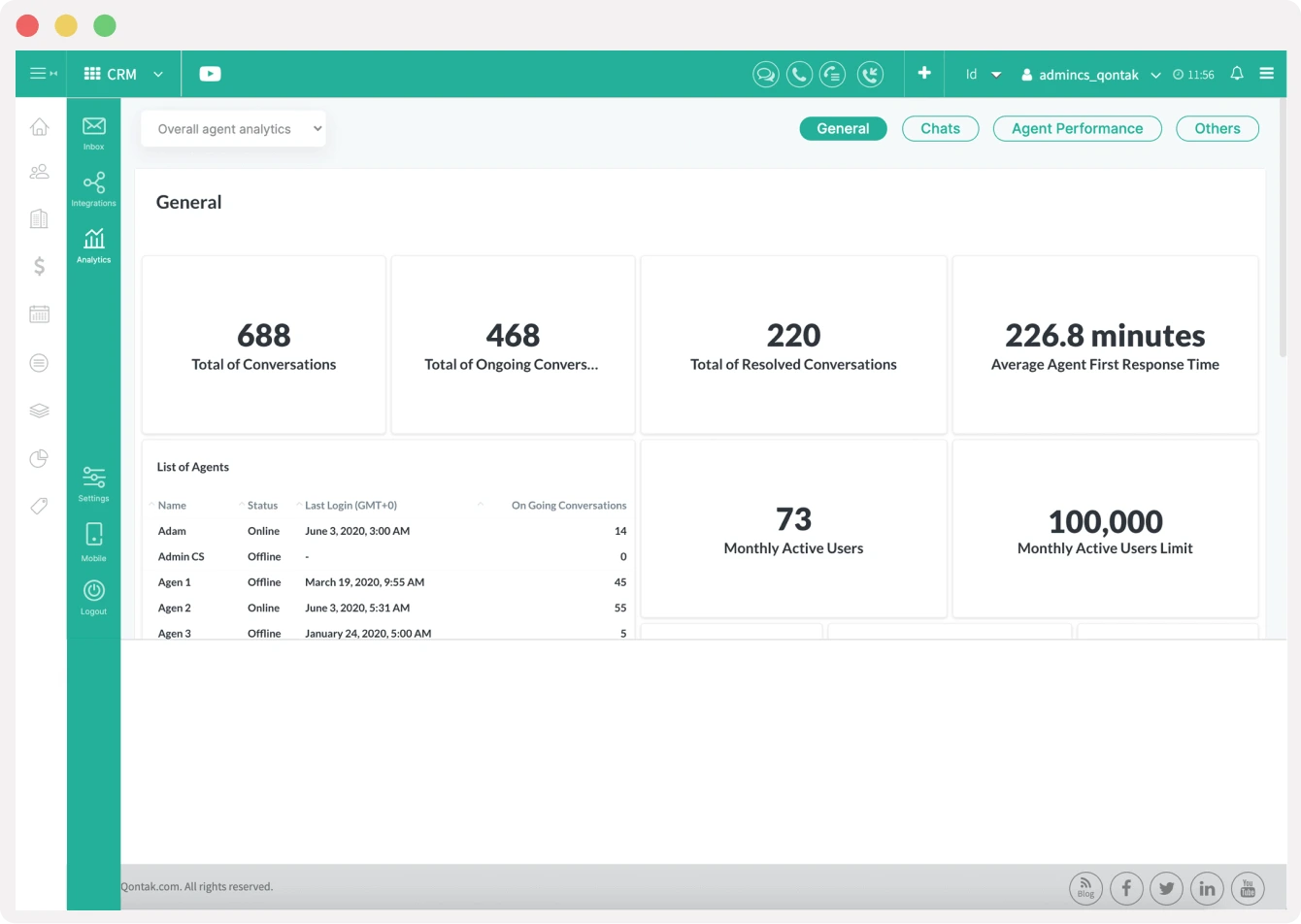 Fitur Whatsapp partner Indonesia