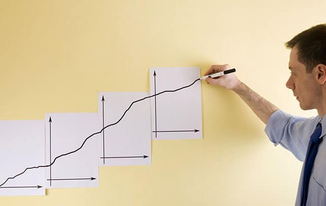 Increasing Productivity