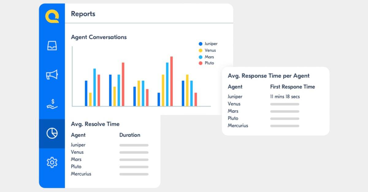 kpi-tracking-alasan-pentingnya-crm