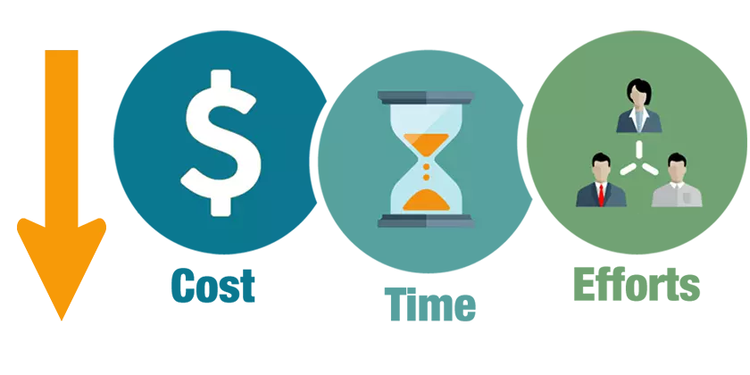 mengemat biaya-omnichannel-contact-center