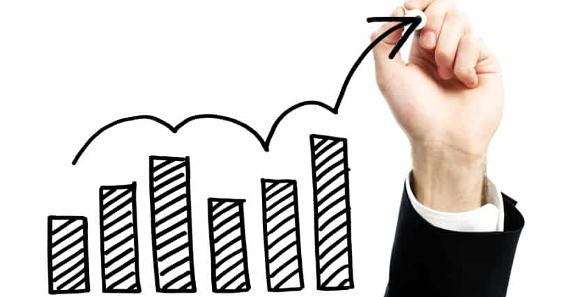 Sales Performance
