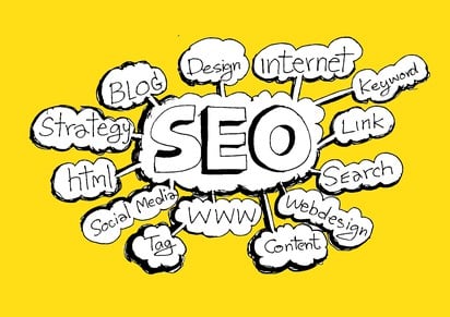 SEO Trend 2016