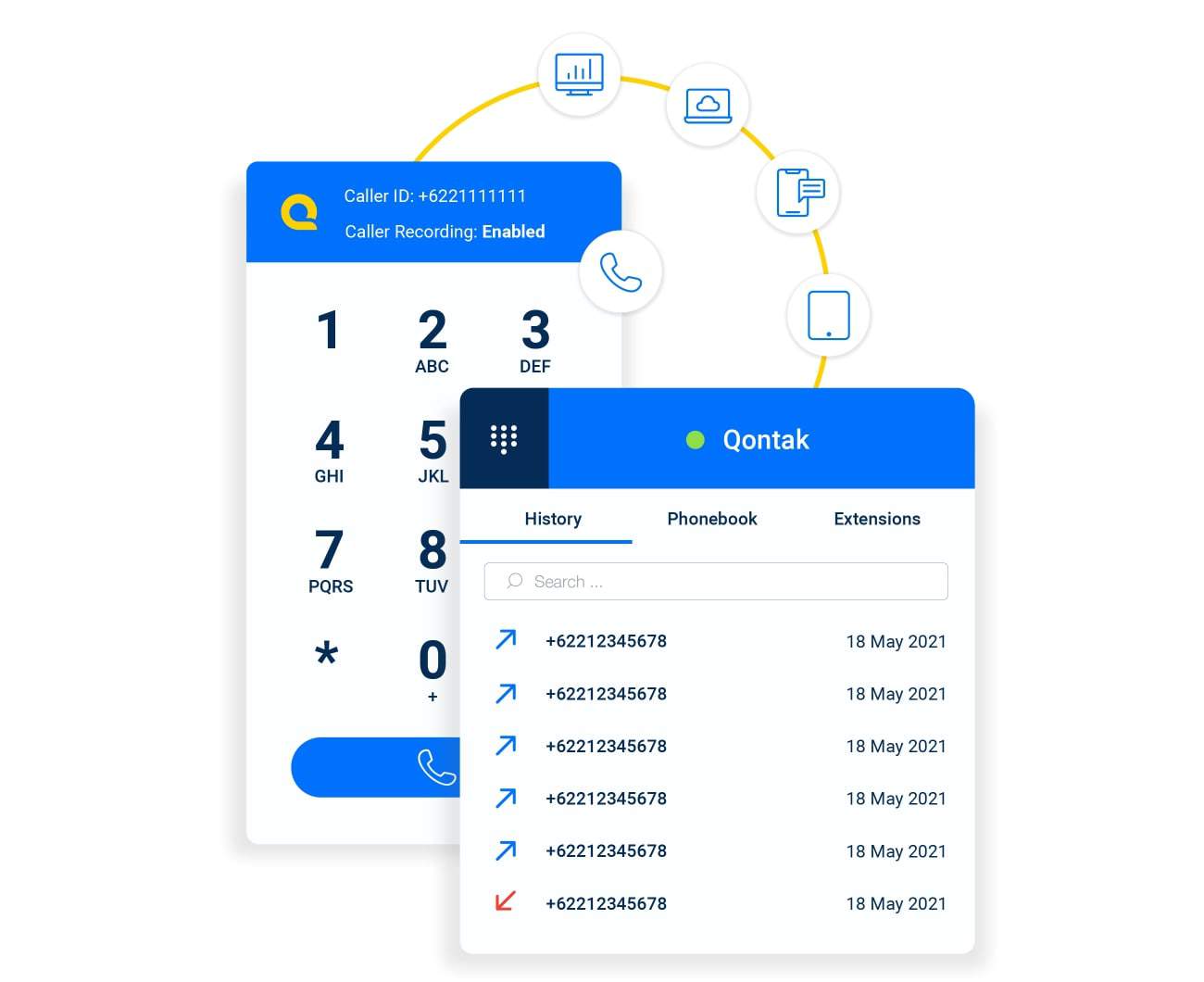 sistem telepon-automated customer service