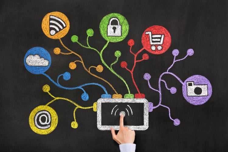 Social Selling