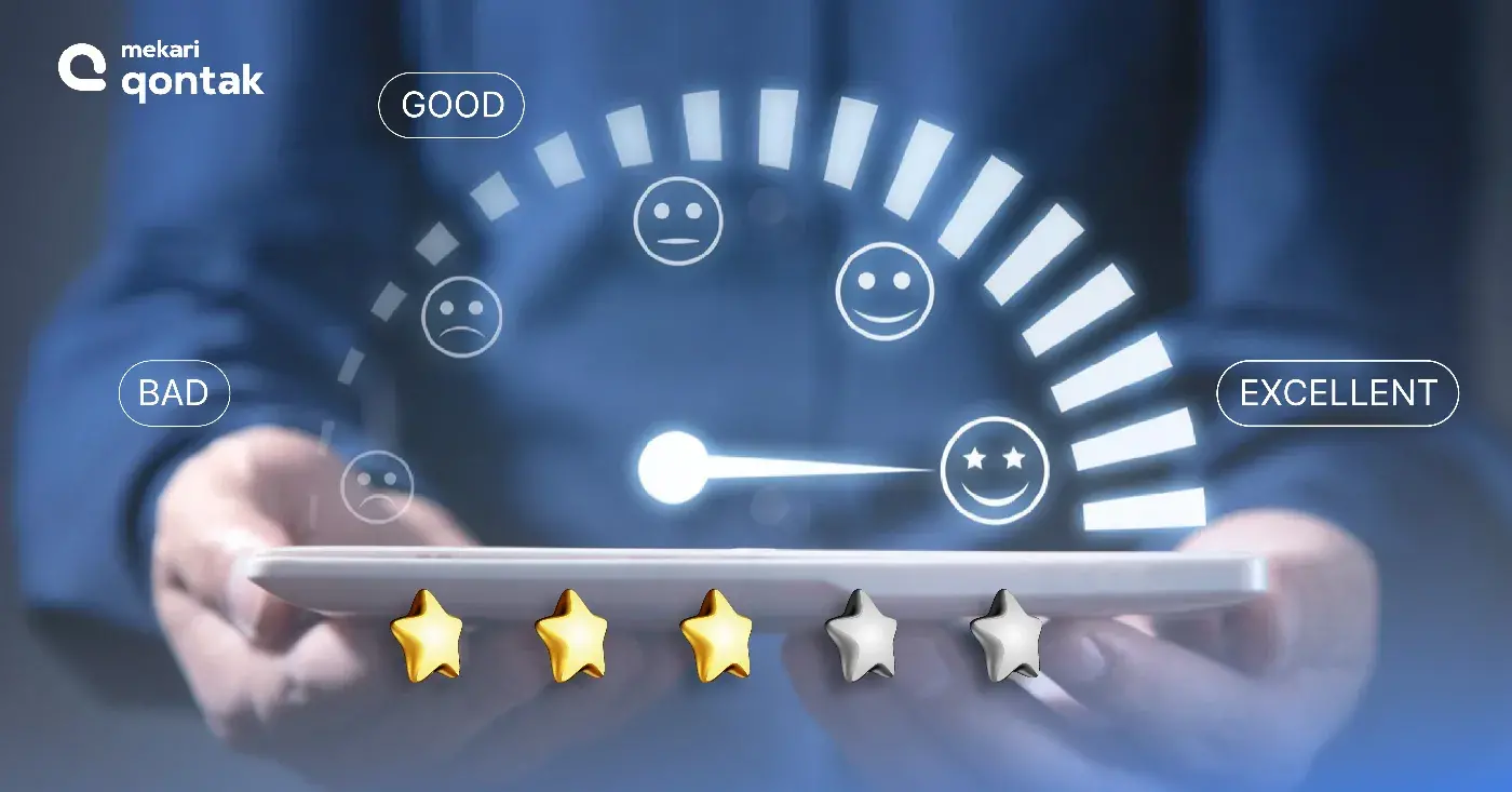 Customer Satisfaction Score