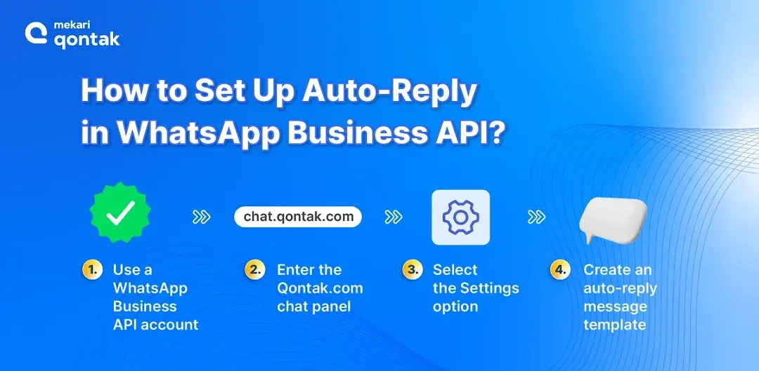 5 Easy Steps to Set Up Auto-Reply in WhatsApp Business API