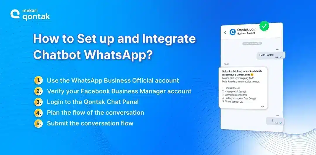 5 Easy Steps to Set up and Integrate Chatbot WhatsApp