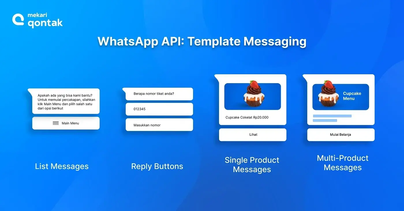 WhatsApp API Template Messaging is a feature of the WhatsApp Business API that enables businesses to send pre-approved messages to customers. This is useful for sending out reminders, notifications, and promotions.