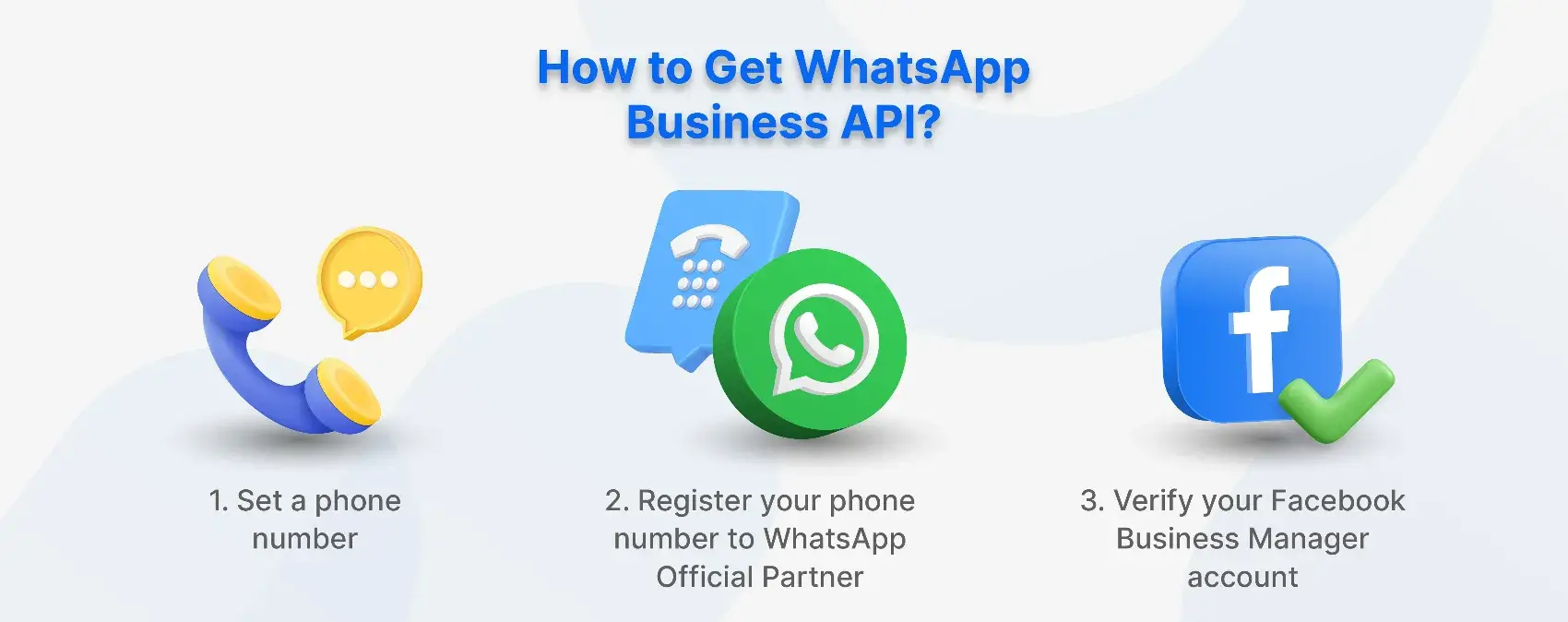 To get WhatsApp Business API you must to do: 1. Set a phone number; 2. Register your phone number to WhatsApp Official Partner; 3. Verify your Facebook Business Manager account.