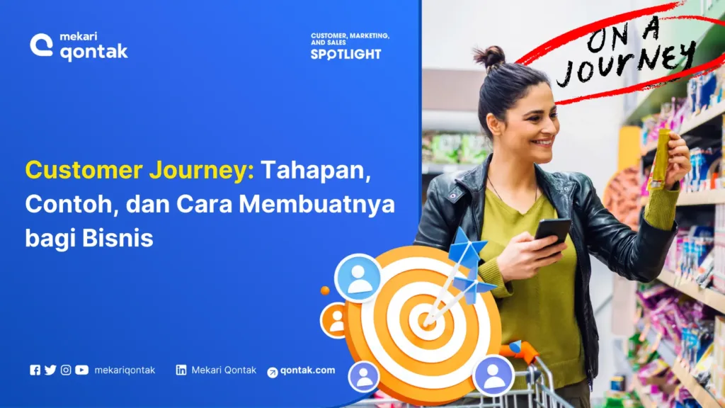 customer-journey-tahapan-contoh-dan-cara-membuatnya-bagi-bisnis Customer Journey: Tahapan, Contoh, dan Cara Membuatnya bagi Bisnis