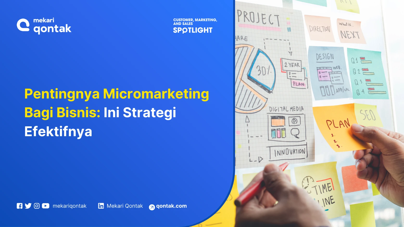 Ilustrasi Micromarketing dalam bisnis