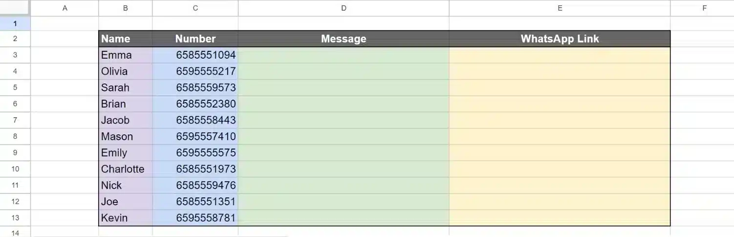 Step 1 to send WhatsApp messages from Excel Automatically by Open your Excel file and find the phone numbers and messages column