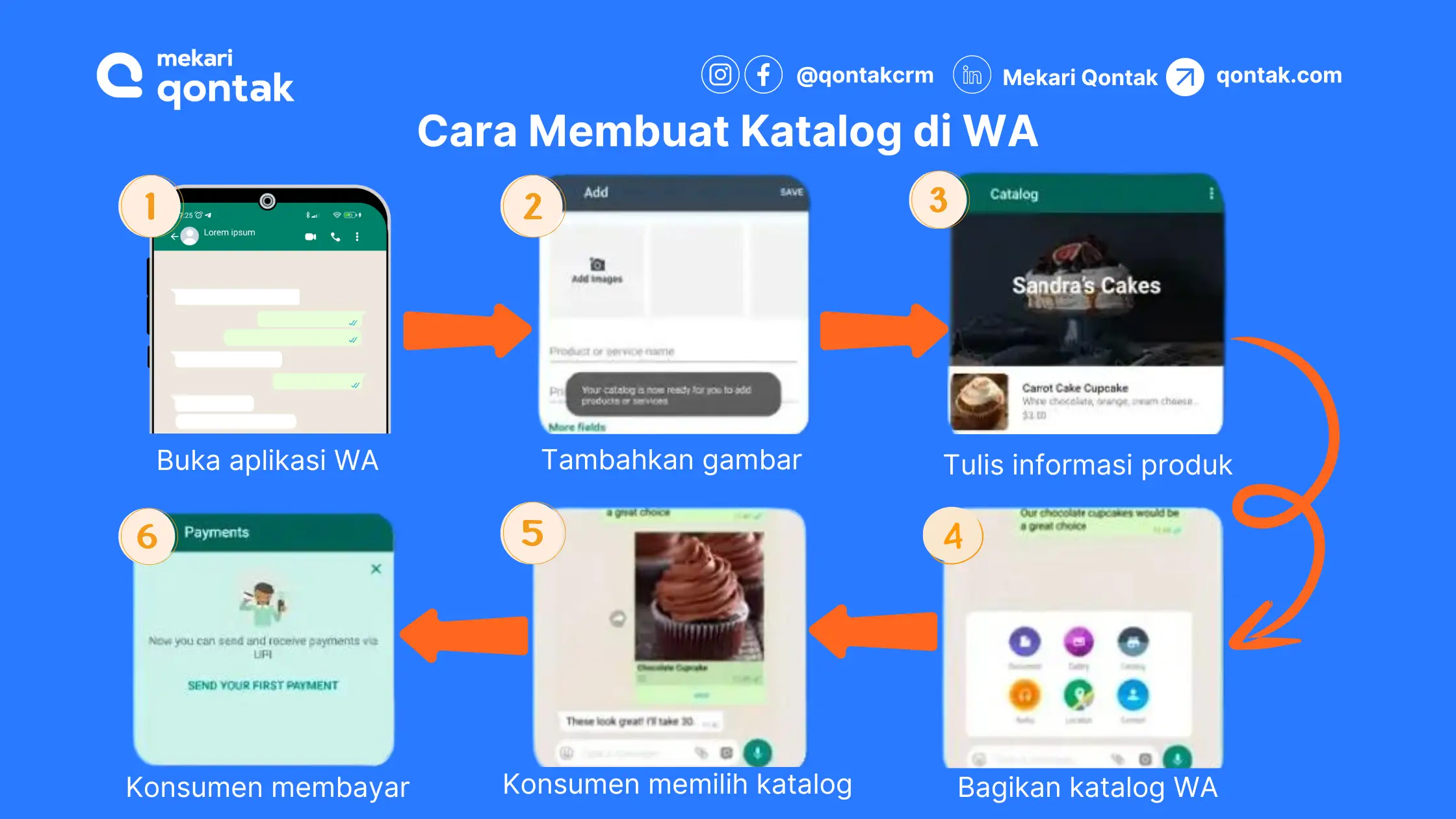 Cara Membuat Katalog di WA