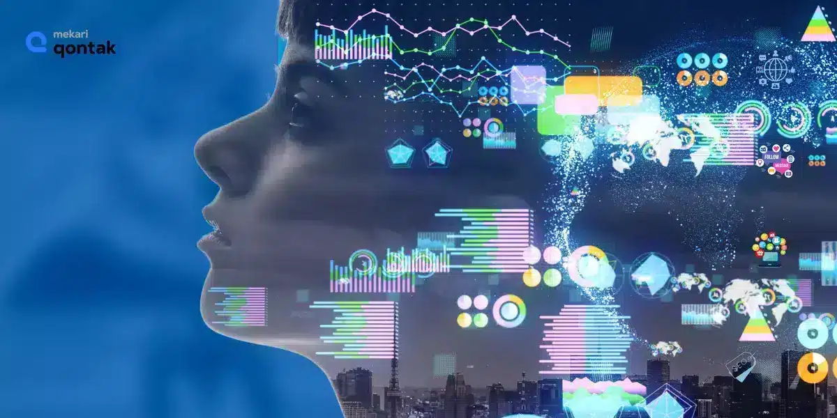 Tools AI Marketing Terbaik