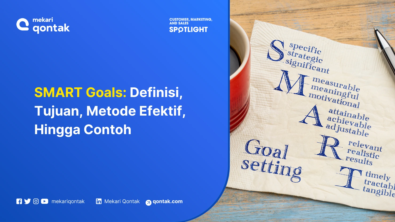 Ilustrasi SMART Goals