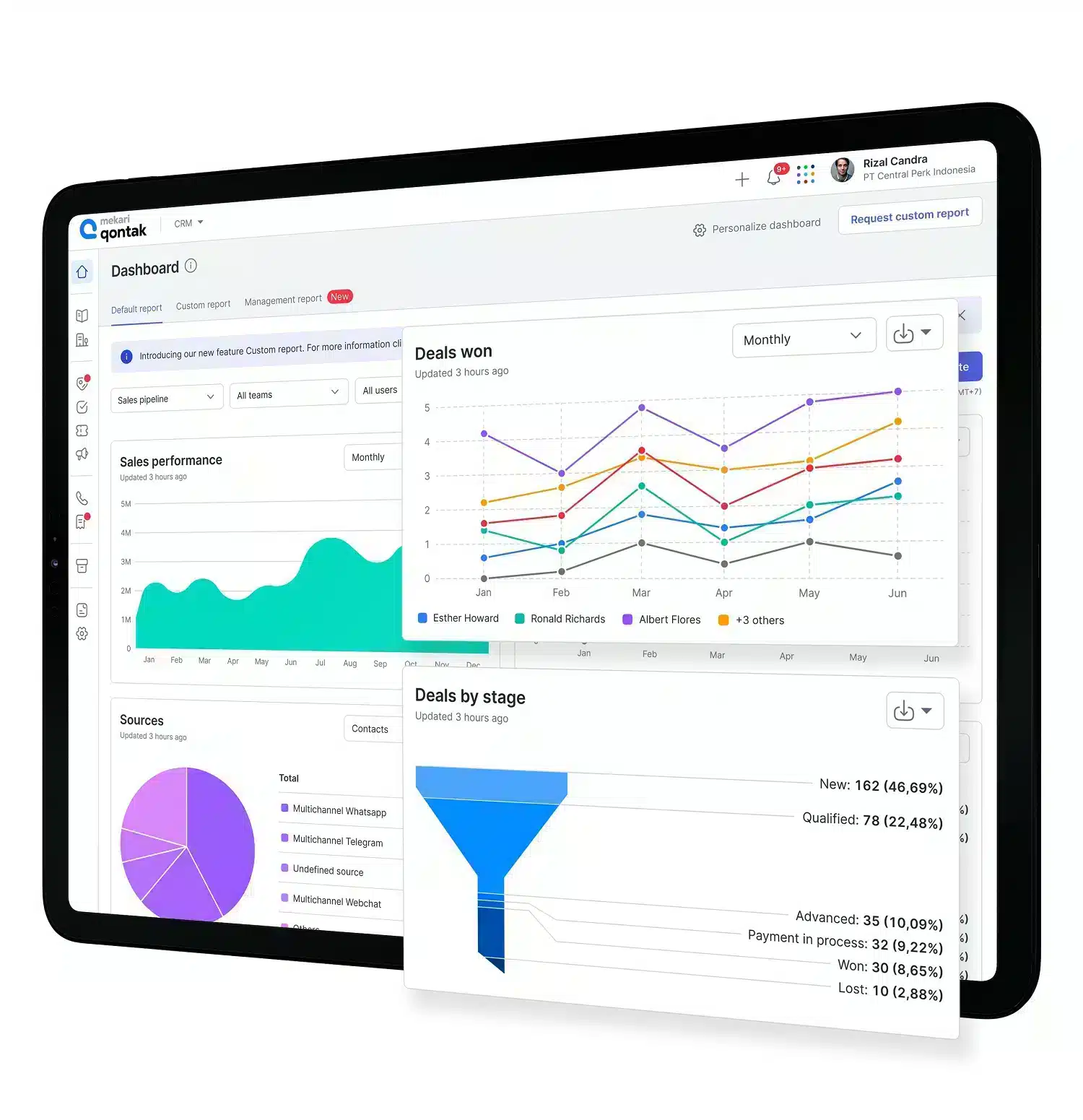 Why use sales CRM software