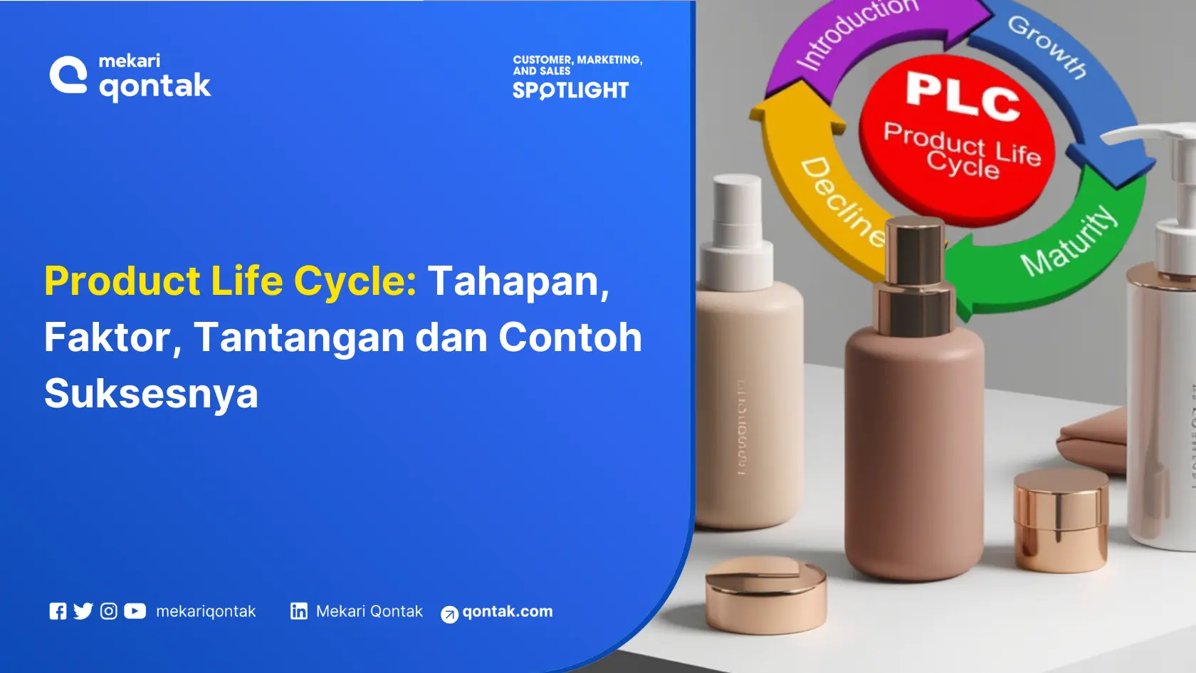 Product Life Cycle: Tahapan, Faktor, Tantangan dan Contoh Suksesnya