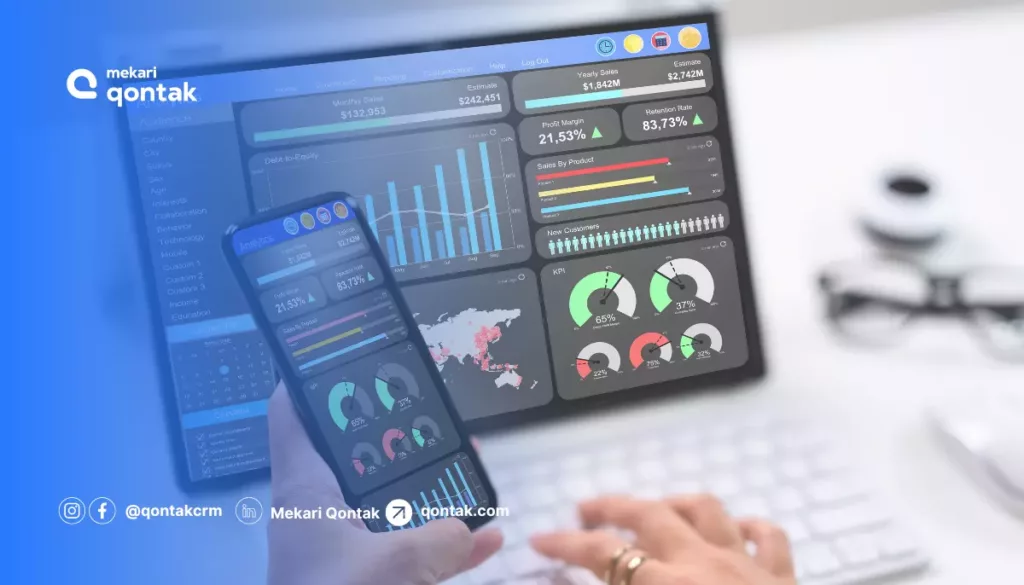 Contoh Marketing Dashboard untuk bisnis
